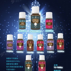 健康頻率大提升
